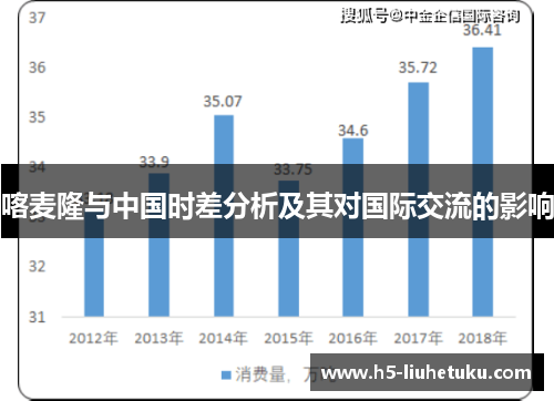 喀麦隆与中国时差分析及其对国际交流的影响