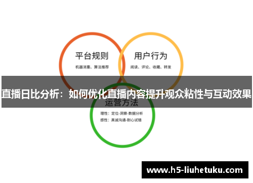直播日比分析：如何优化直播内容提升观众粘性与互动效果